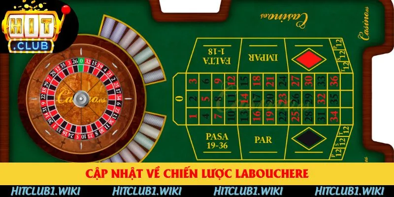 Cập nhật về chiến lược Labouchere